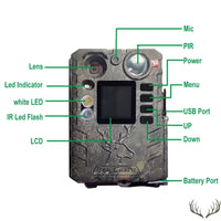 Caméra de Chasse Professionnel 33mp